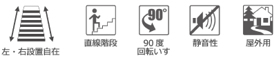 KS-B